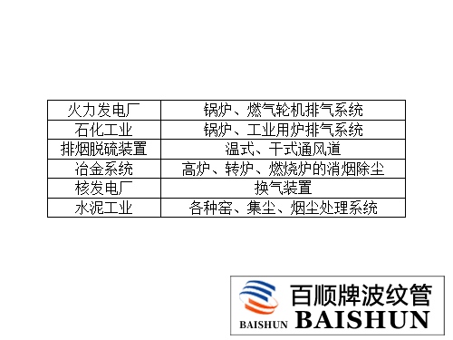 風道補償器的作用