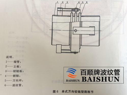 萬向鉸鏈波紋補償器