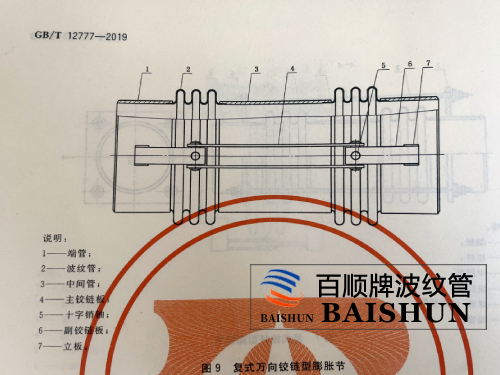 <a href='/cp-wjy.htm'>萬向鉸鏈膨脹節</a>